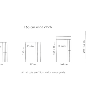 Kosovnica porabe blago za biljard mizo